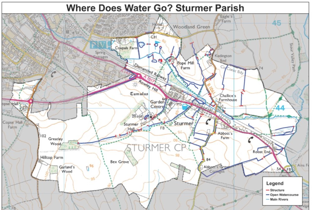 Example of Survey created as part of StreamStewards